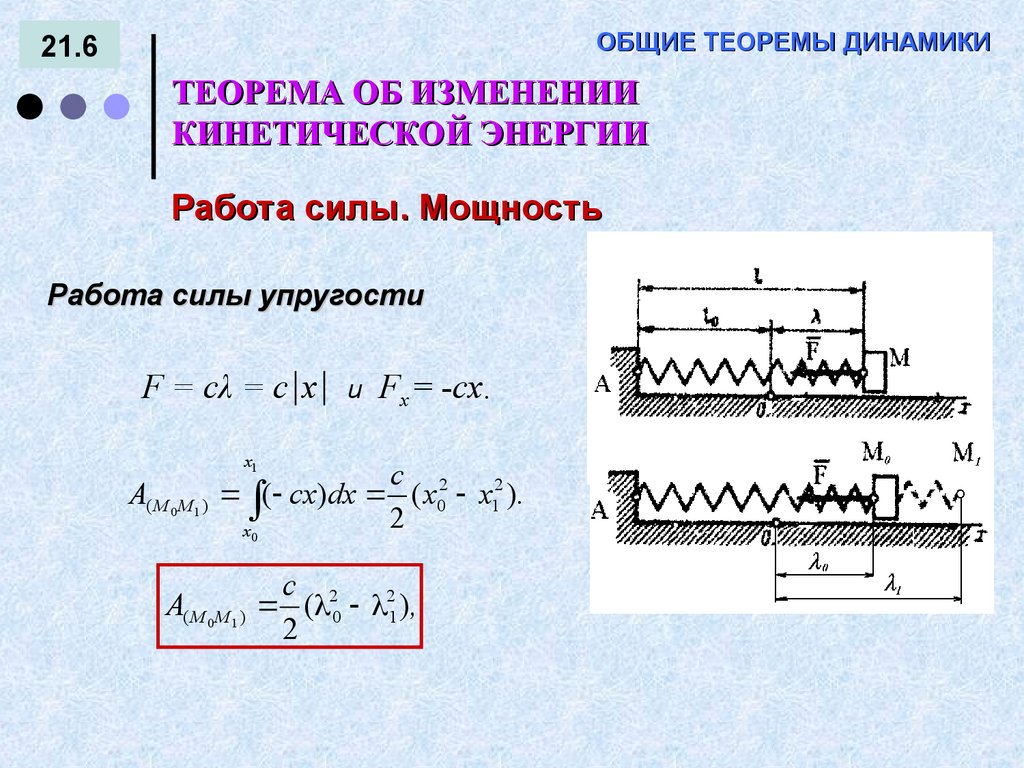 ОБЩИЕ ТЕОРЕМЫ ДИНАМИКИ