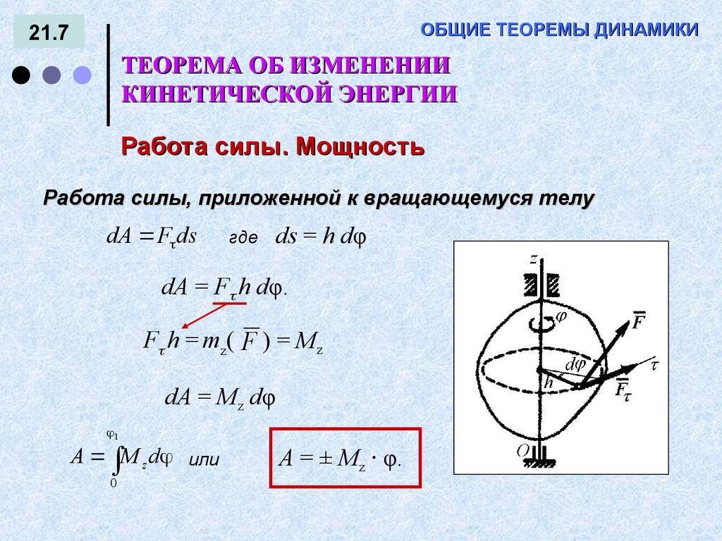 ОБЩИЕ ТЕОРЕМЫ ДИНАМИКИ