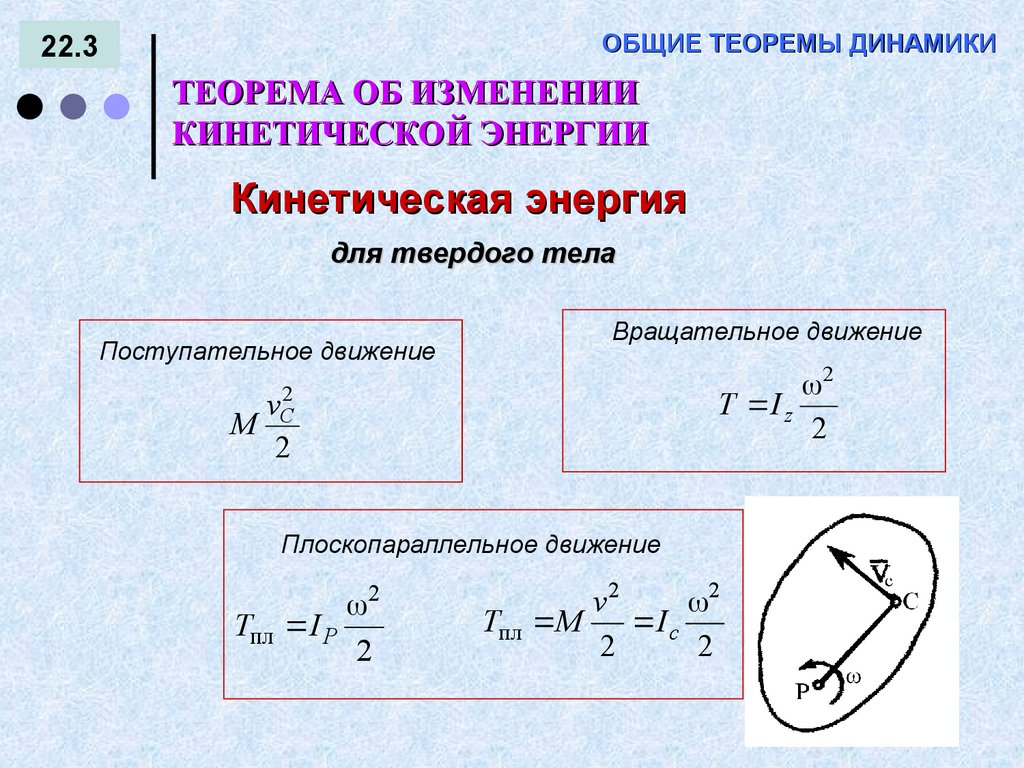 ОБЩИЕ ТЕОРЕМЫ ДИНАМИКИ