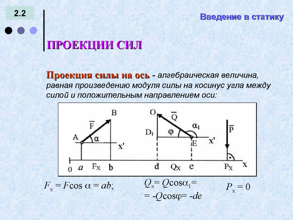 На рисунке 236 показано как меняется с течением времени проекция вектора скорости