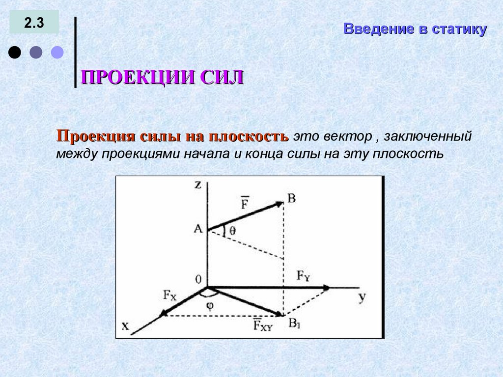 Введение в статику