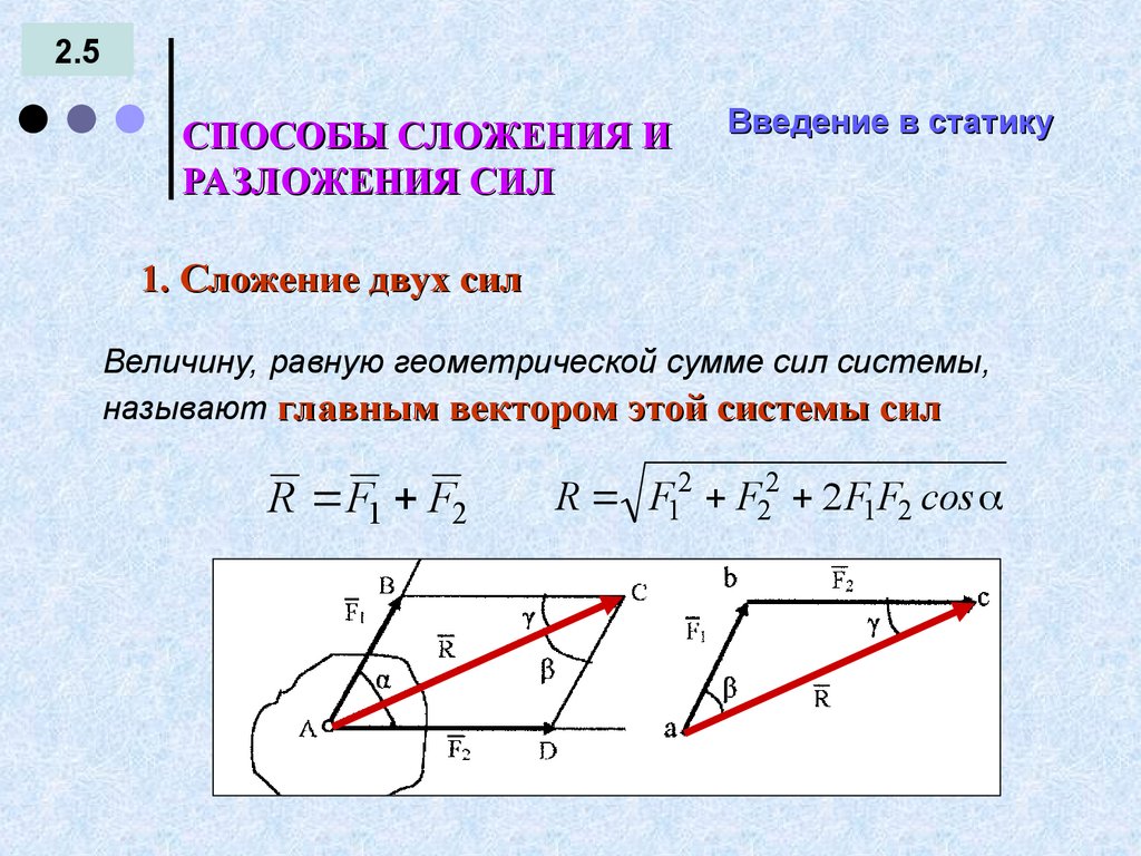 Введение в статику