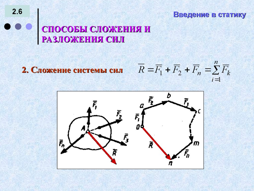 Введение в статику
