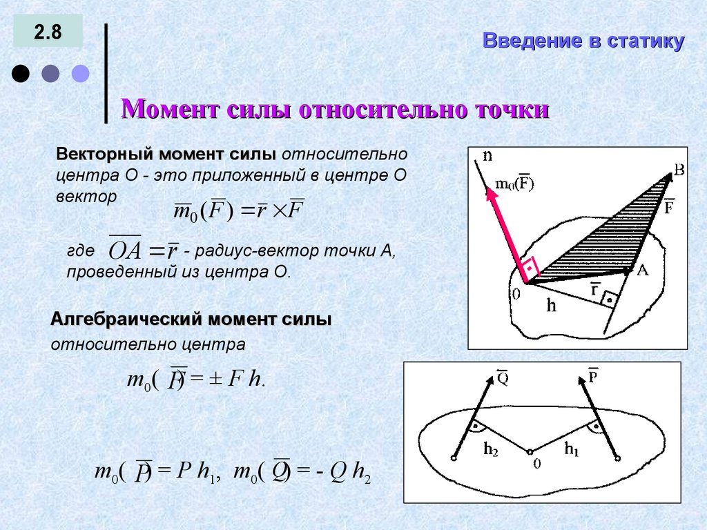 Момент силы в точке. Момент силы относительно точки (центра).. Векторный момент силы относительно точки. Векторный момент силы относительно центра. Алгебраический момент силы относительно центра.