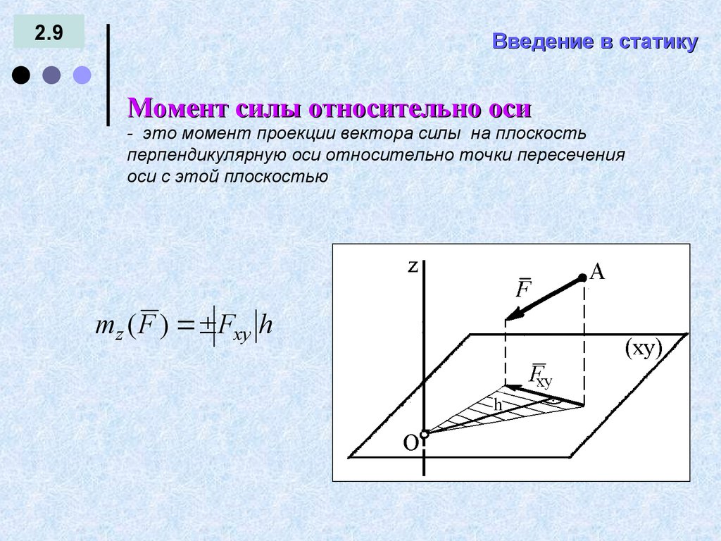 Введение в статику