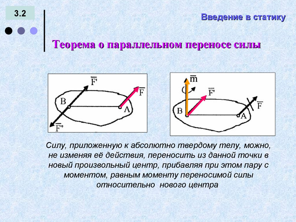 Введение в статику