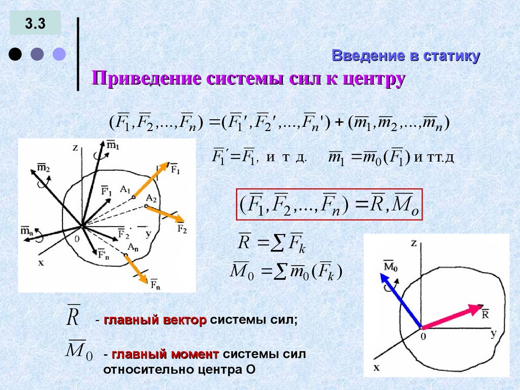 Введение в статику