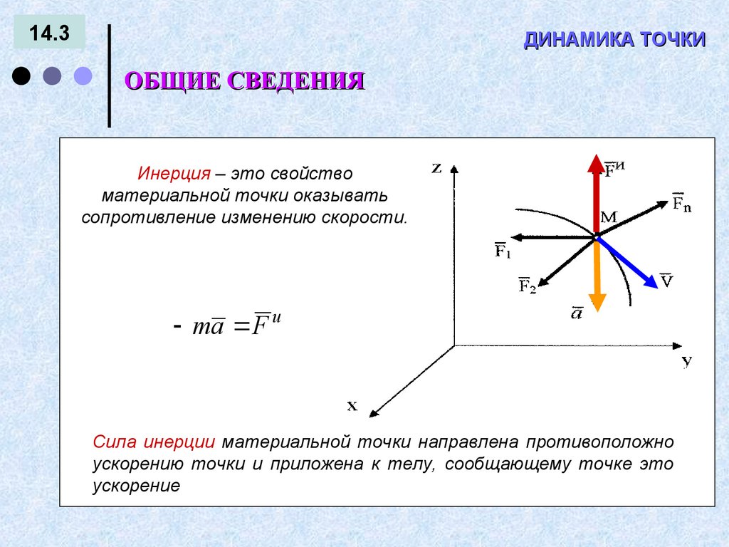 Динамик точки. Динамика точки. Динамика точки теоретическая механика. «Динамика точки переменной массы» (1897). Динамика точки методичка.