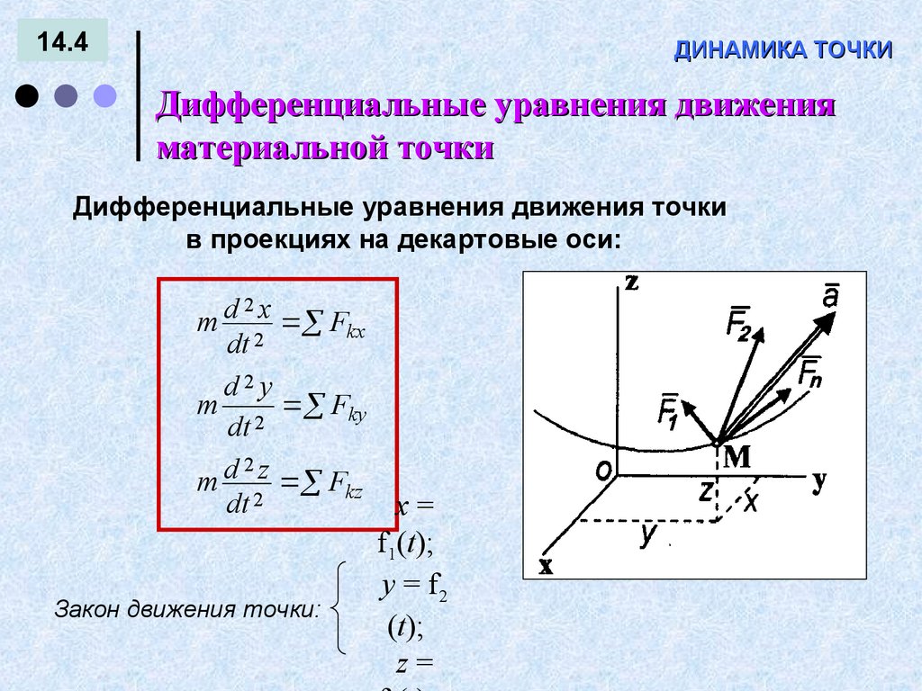 Термин динамики. Динамика точки. Основной закон динамики точки. Основные понятия динамики точки. Динамика точки задачи.