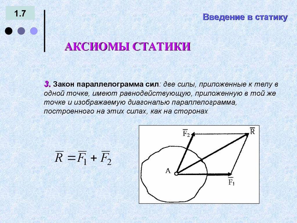 Сформулируйте аксиомы статики приведите чертежи схемы