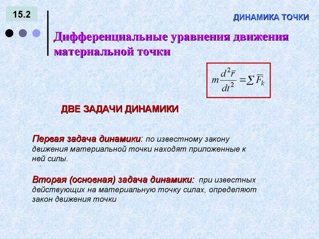 динамика материальной точки. динамика материальной точки формулы. законы динамики материальной точки. основное уравнение релятивистской динамики материальной точки. закон динамики точки.