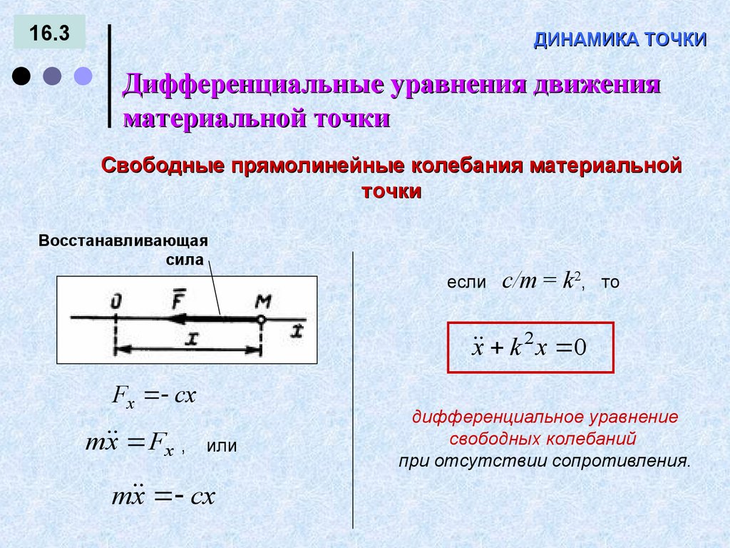 динамика материальной точки кратко. динамика основные понятия и определения. основные законы динамики материальной точки. динамика материальной точки. динамика точки задачи.