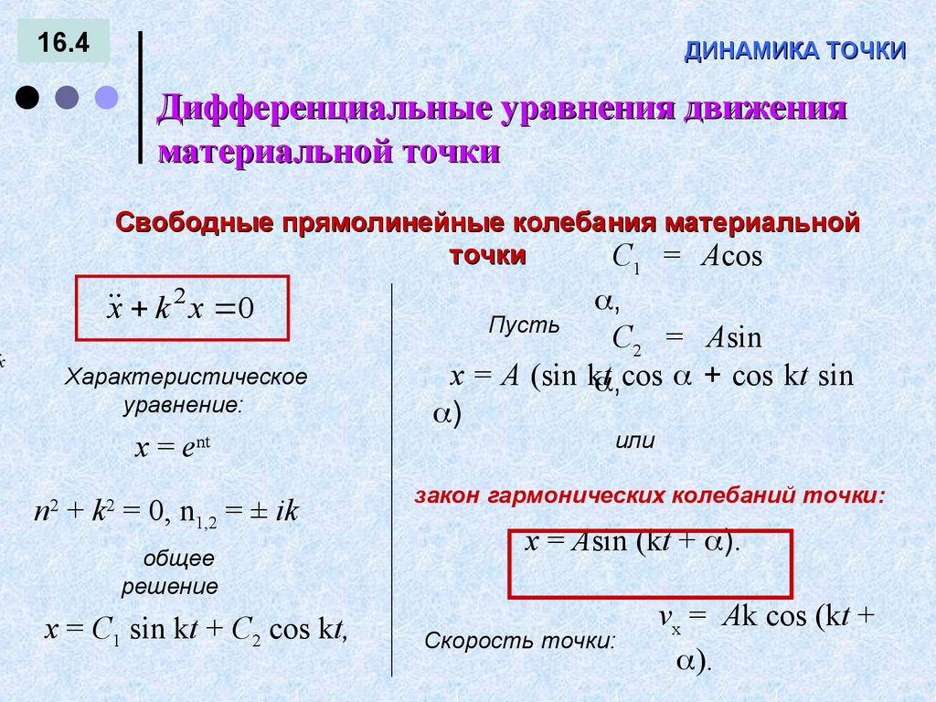 ДИНАМИКА ТОЧКИ