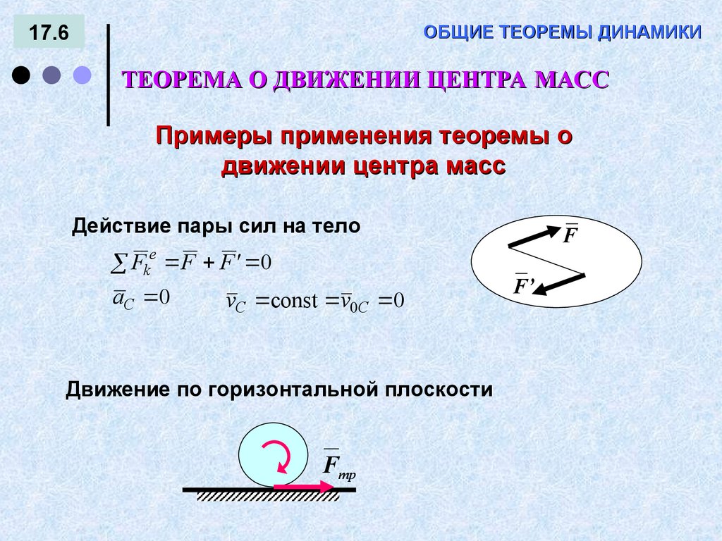 ОБЩИЕ ТЕОРЕМЫ ДИНАМИКИ