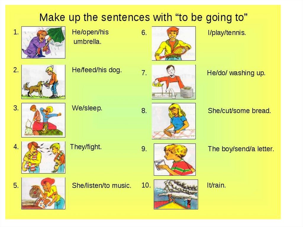 Make sentences with well. To be going to задания. Be going to упражнения. To be going to упражнения. Тренировка to be going to.