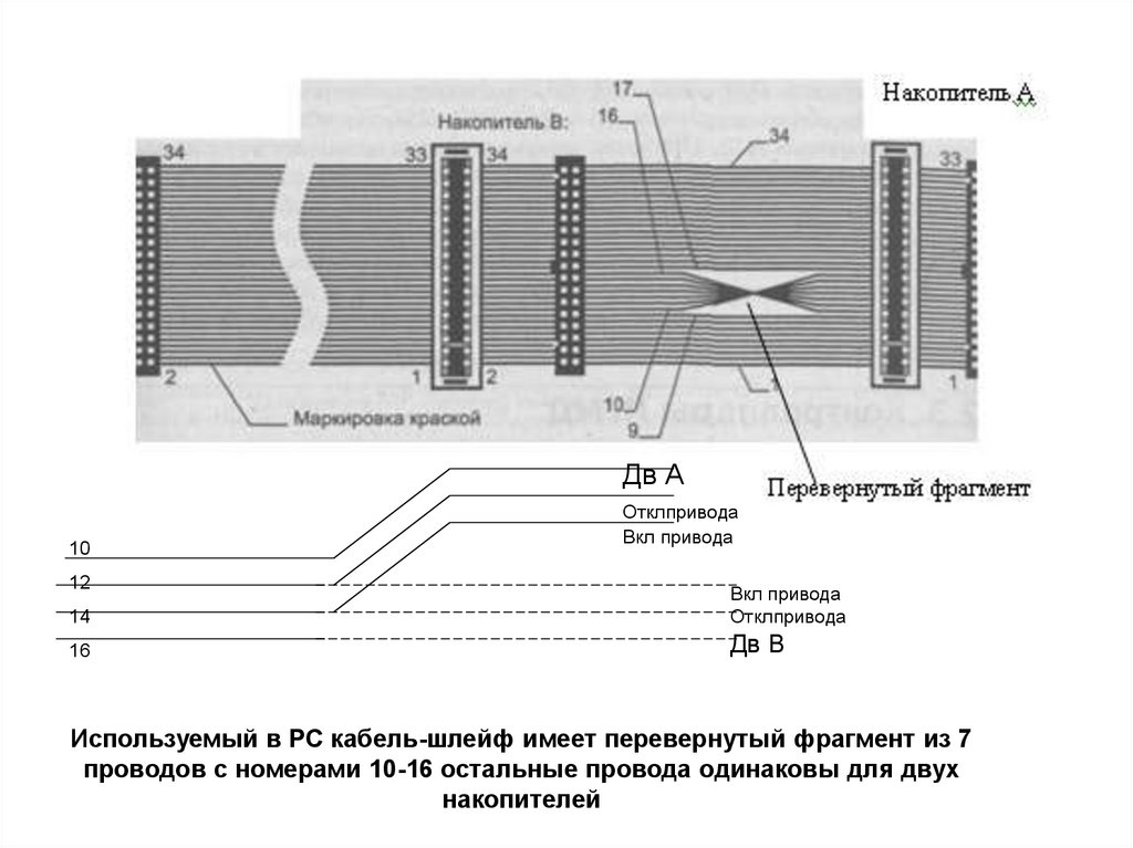 Используемый в РС кабель-шлейф имеет перевернутый фрагмент из 7 проводов с номерами 10-16 остальные провода одинаковы для двух