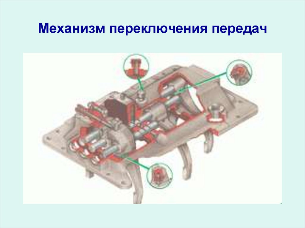 Механизм переключения. Механизм переключения коробки ЗИЛ 130-. Механизм переключения КПП ЗИЛ 130. Механизм переключения передач ЗИЛ 131. Механизм переключения коробки передач ИФА 25.