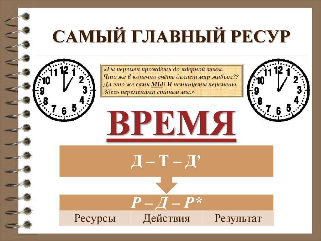 САМЫЙ ГЛАВНЫЙ РЕСУР