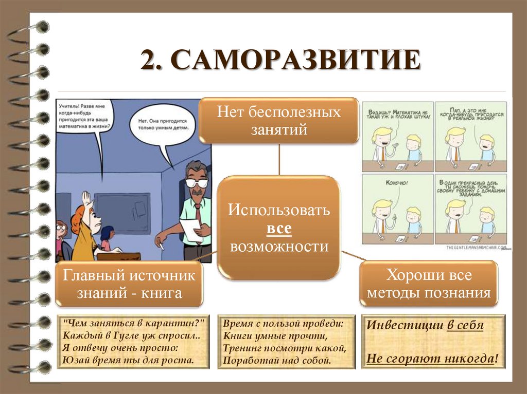 2. САМОРАЗВИТИЕ
