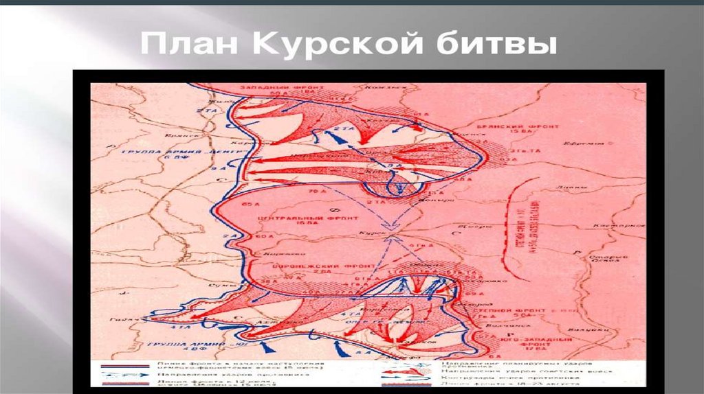 На схеме обозначены события коренного перелома. Переломный момент в Великой Отечественной войне карта.