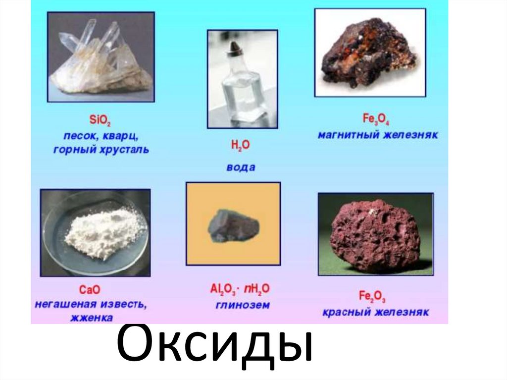 Sio класс оксида