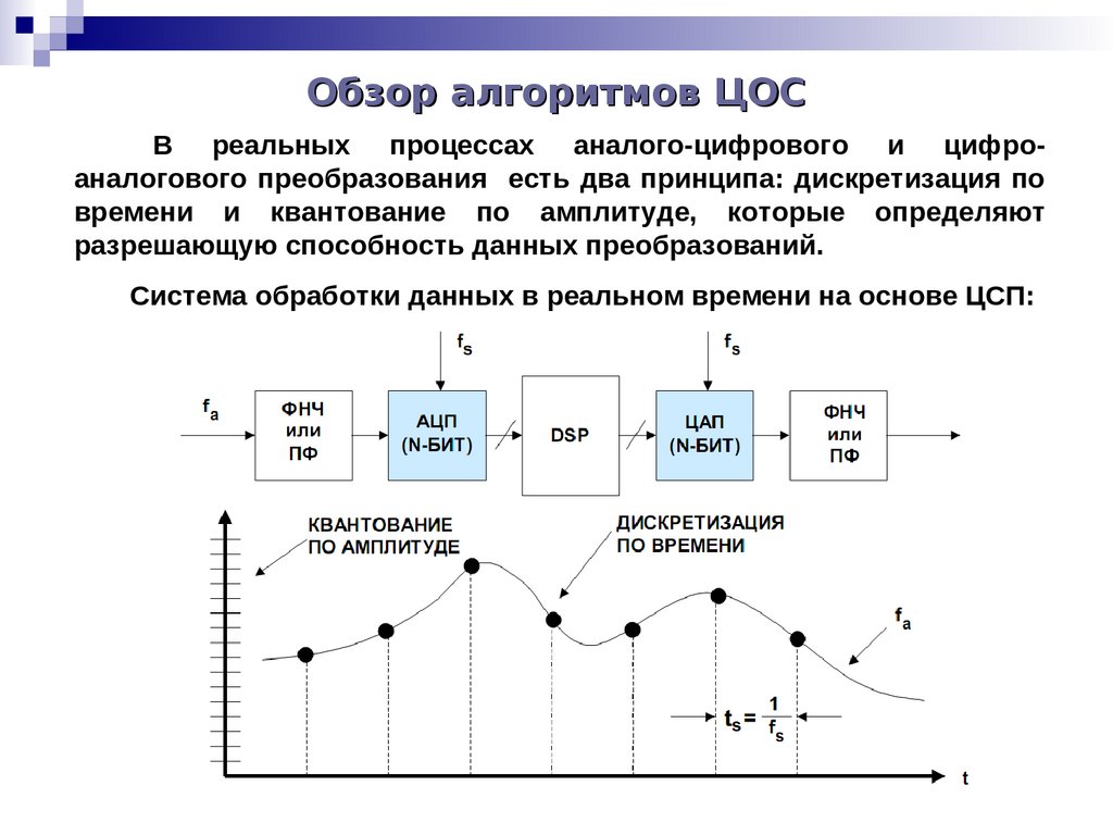 Схема технических средств обработки дискретных сигналов