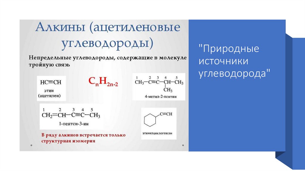 Углеводороды и их природные источники