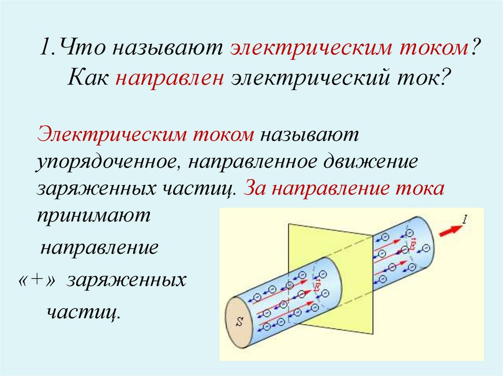 Ожог электрическим током фото