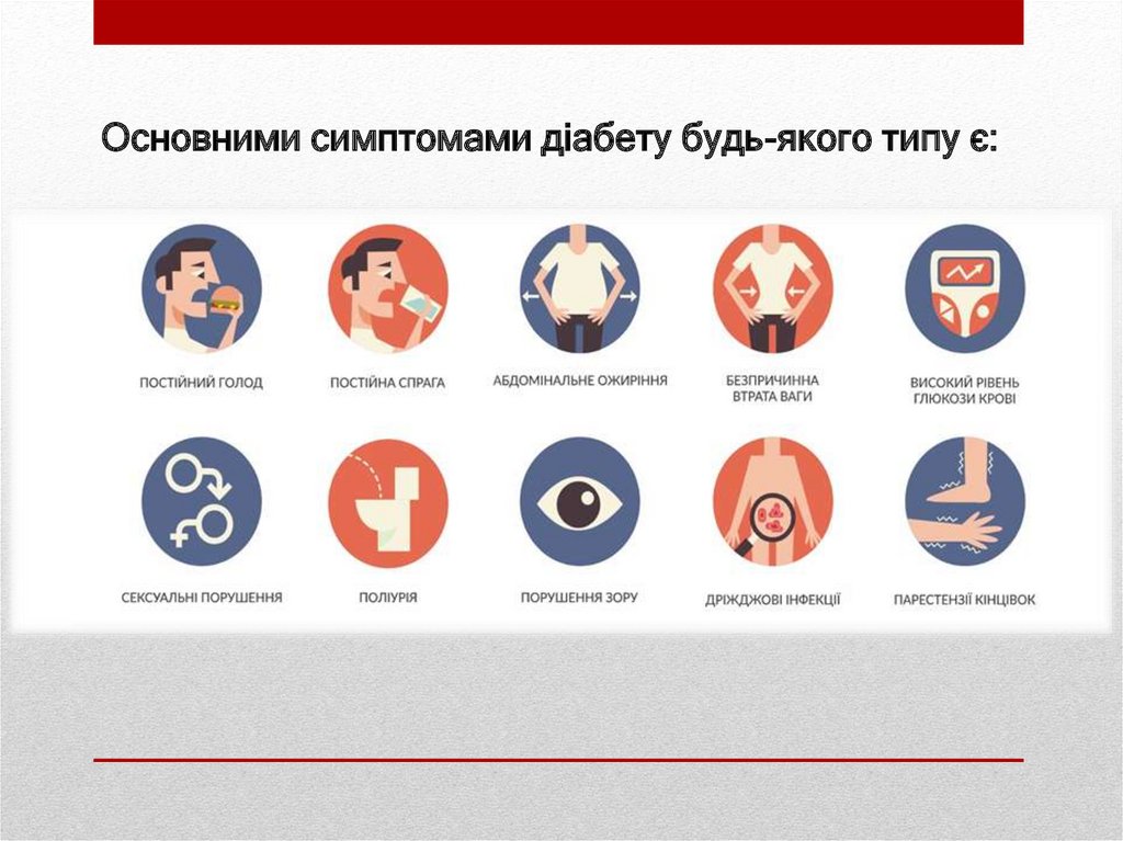 Діабет. Основними симптомами діабету будь-якого типу - online presentation
