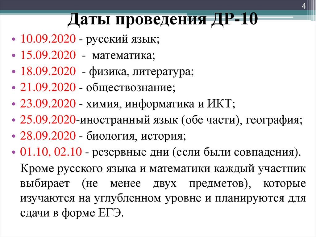 Математика 2020 год номер 6. Важные даты в информатике. Даты Информатика исторические. Интересные даты по информатике. Дата проведения.