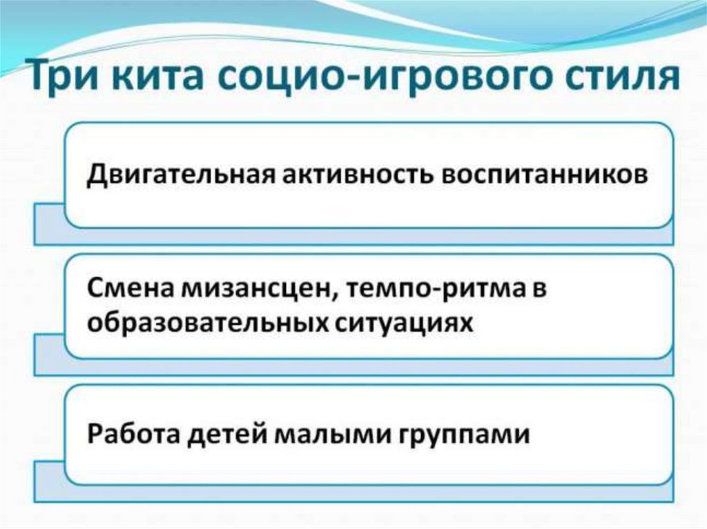 Предлагай е. Алгоритм социо игровых технологий. Цель социоигровой технологии в ДОУ. Социо-игровые технологии приемы. Социо—игровая технология задачи.