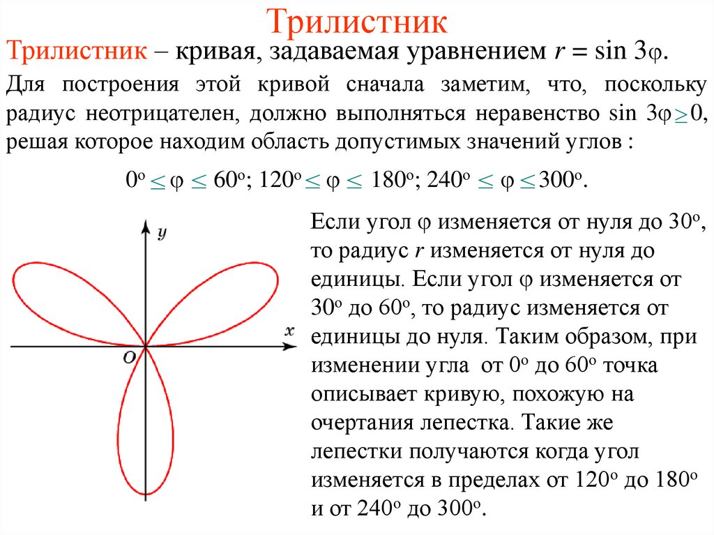 Полярная кривая. Уравнения кривых в Полярных координатах. Трилистник уравнение. Трилистник в Полярных координатах. Уравнения кривых в полярной системе координат.