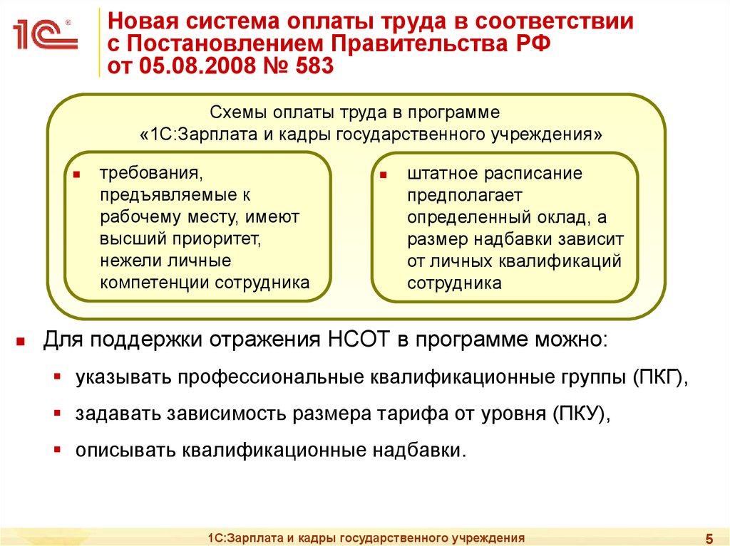 Новая система оплаты труда. Новая система оплаты труда в образовании. 1с НСОТ. Новая система оплаты труда в детском саду.