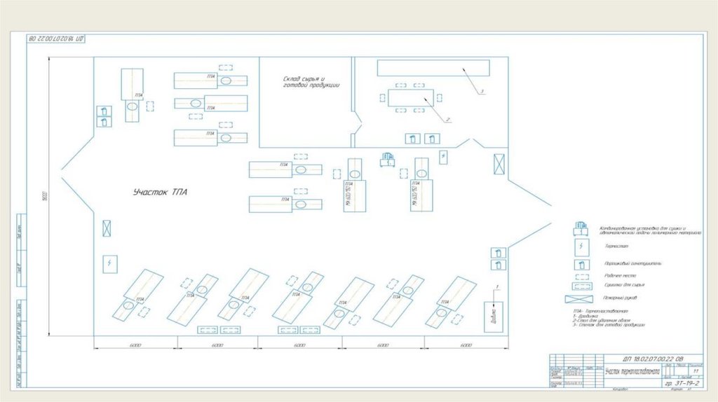 Участок ТПА