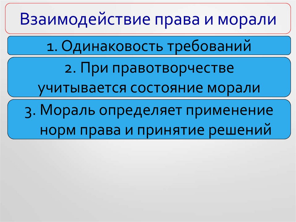 Право и социальные нормы презентация