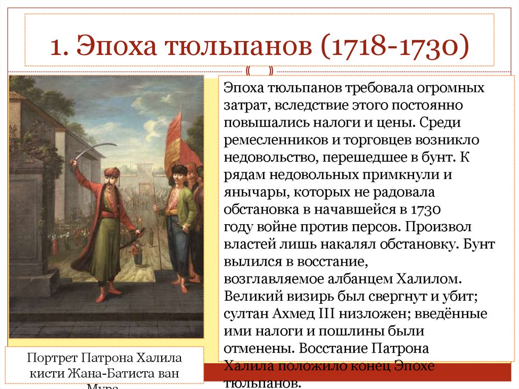 Османская империя. Персия в XVIII в - online presentation