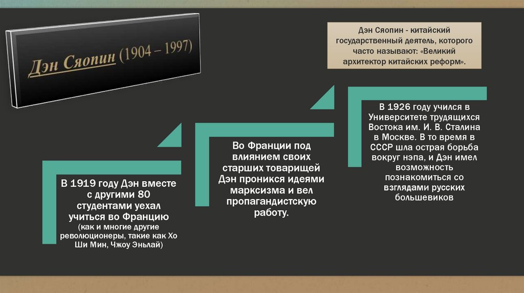 Экономические реформы дэна сяопина. Реформы Дэн Сяопина в промышленности. Реформы Дэн Сяопина хронология. Дэн Сяопин реформы итоги кратко. Итоги реформ Дэн Сяопина кратко.