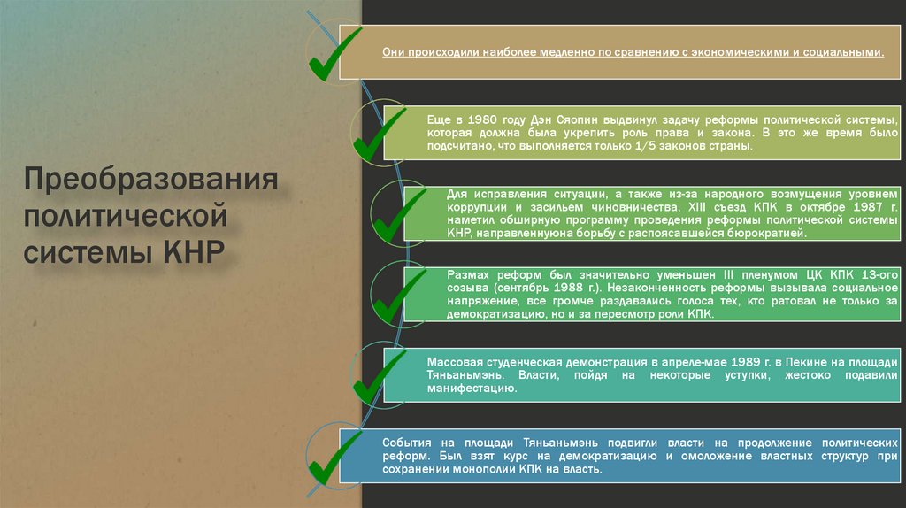 Реформы дэн сяопина презентация