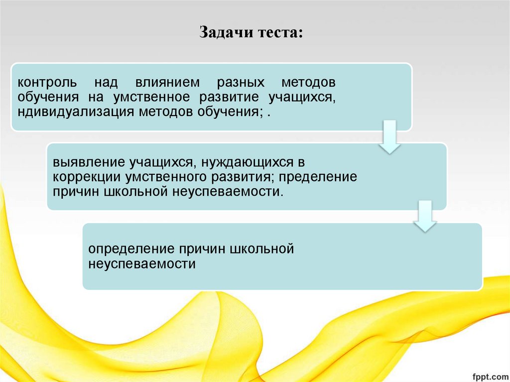 Задачи теста: