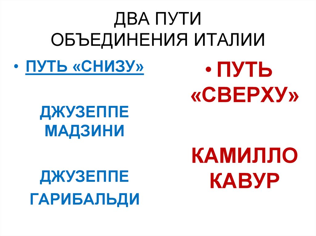 От альп до сицилии объединение. От Альп до Сицилии объединение Италии конспект 9 класс. От Альп до Сицилии объединение Италии презентация 9 класс. Италия от Альп до Сицилии объединение Италии презентация. Объединение Италии 3 этапа презентация от Альп до Сицилии.