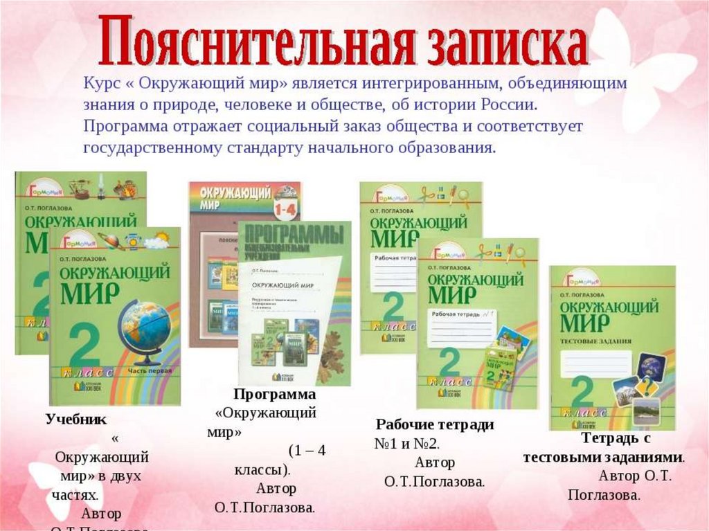 Программа окружающий. УМК «Гармония» Автор Поглазова о.т.. УМК Гармония окружающий мир состав УМК. УМК Гармония окружающий мир 2 класс. УМК Гармония окружающий мир 1 класс.