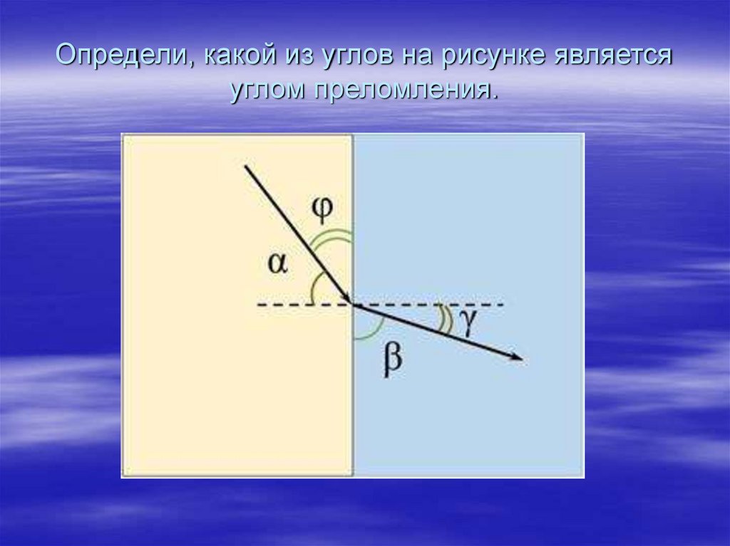 Как рисовать луч преломления