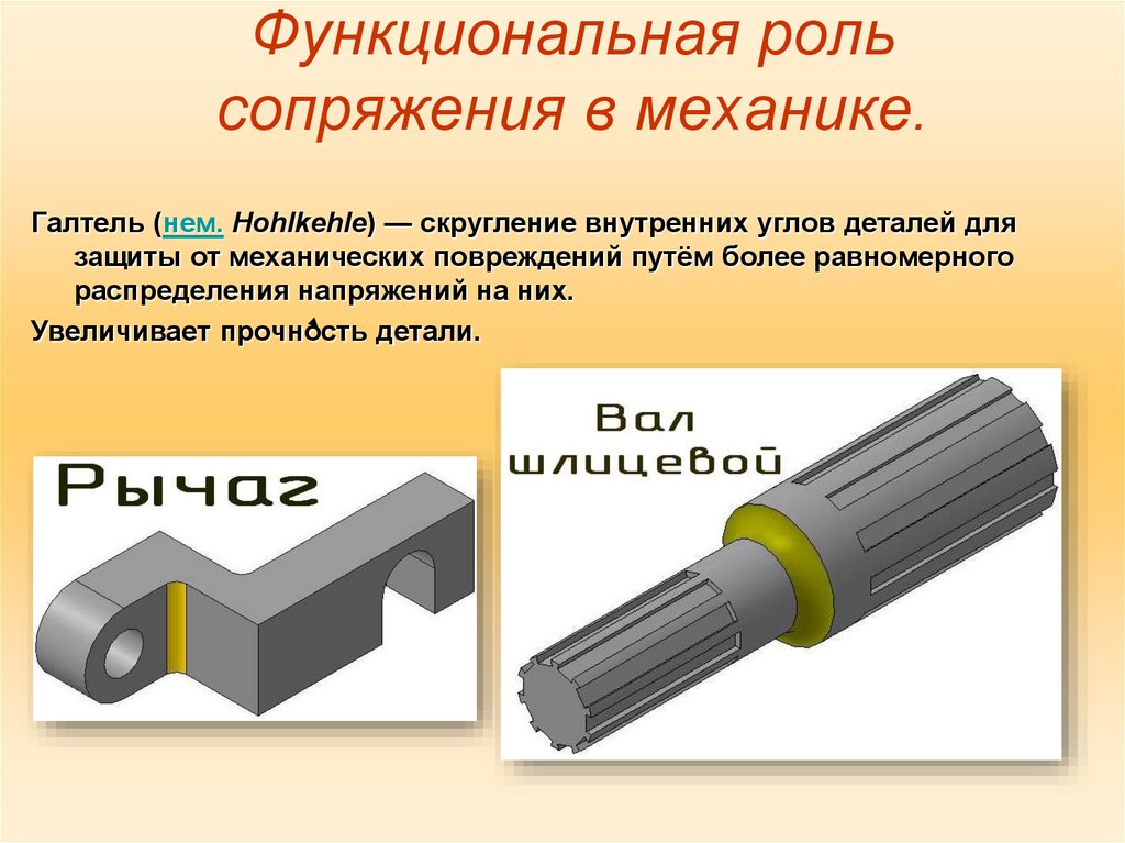 Галтель на валах. Галтель на детали. Галтель что это в механике. Галтель в машиностроении. Галтель механика.
