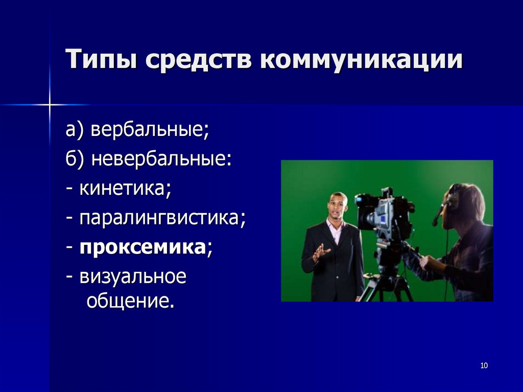 Типы средств коммуникации