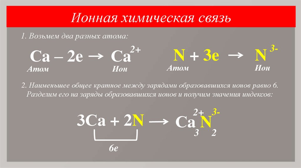 Химическая связь fe2o3 схема