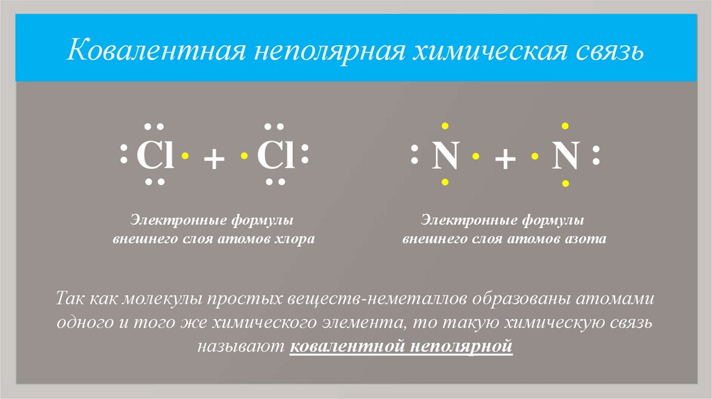 Метан ковалентная полярная. Ковалентная неполярная химическая связь. Ковалентная связь 8 класс химия. Ковалентная Полярная и неполярная связь. Полярная и неполярная связь в химии.