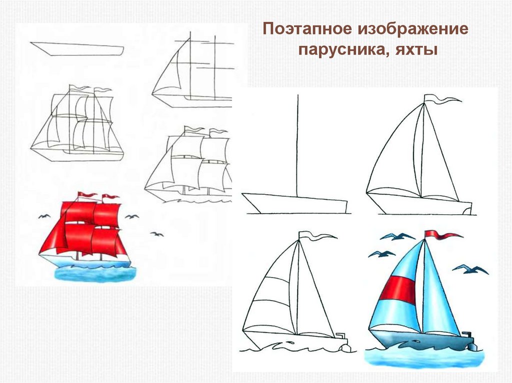 Конспект урока изо 3 класс удивительный транспорт. Урок изо удивительный транспорт 3 класс презентация. Яхта картинки для сахарной печати. Презентация по изо удивительный транспорт 3 класс школа России.