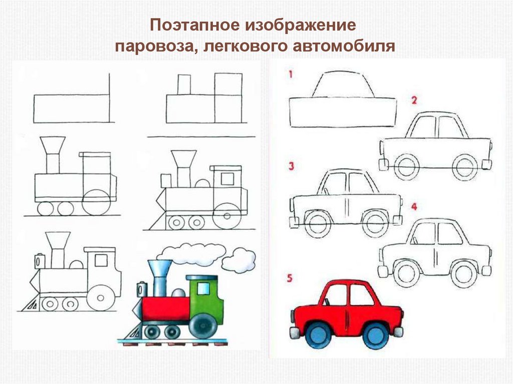 Удивительный транспорт изо 3 класс презентация