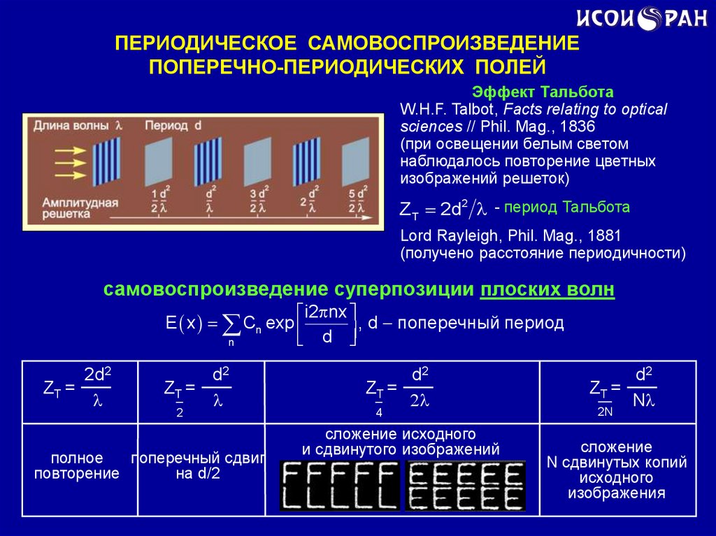 Периодическое поле