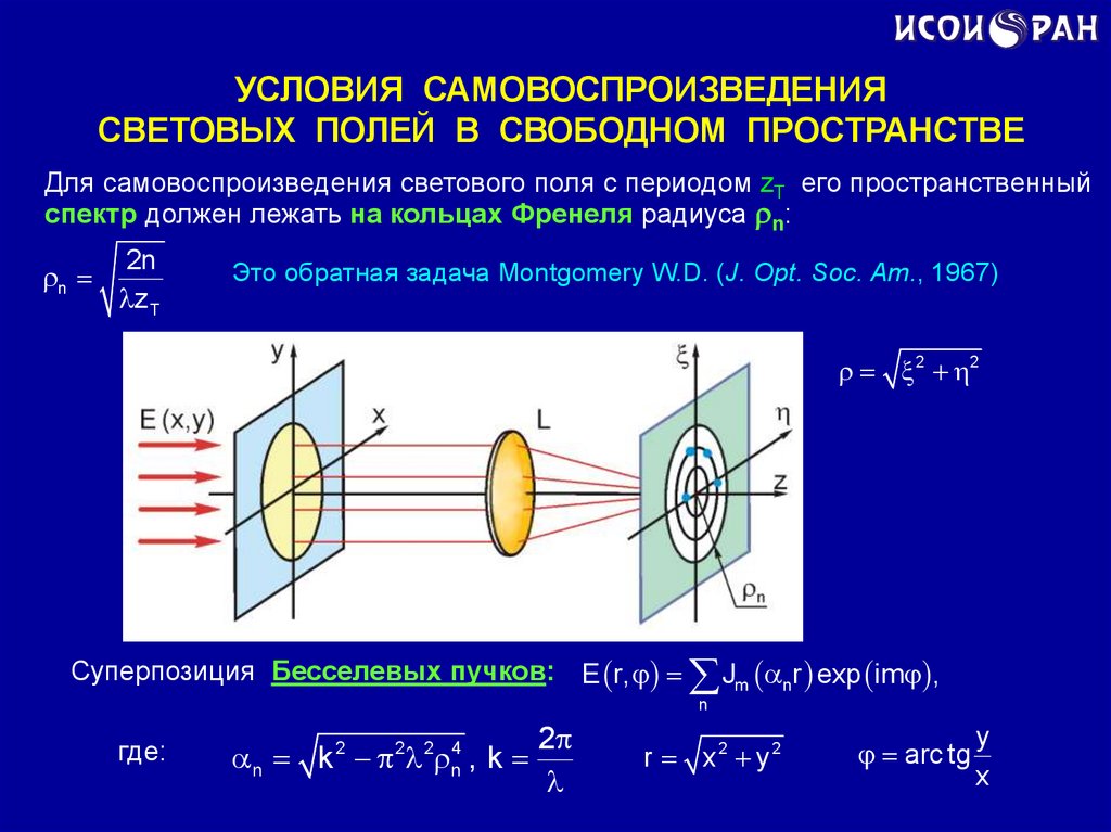 Электрон в периодическом поле